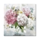 Toile Hortensias Roses Blancs
