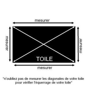 Comment mesurer une toile dans les règles de l'art