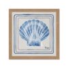 Tableau Coquillage Bleu Orya